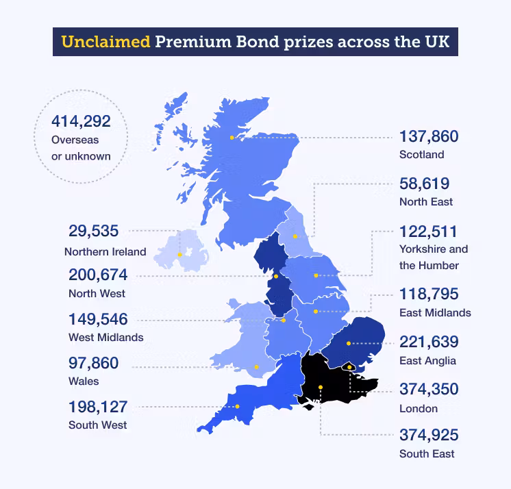 NS&I Customers Urged to Act Fast After Alarming Two-Word Warning Surfaces 4 Premium Bonds Prize Fund Rate Over Time