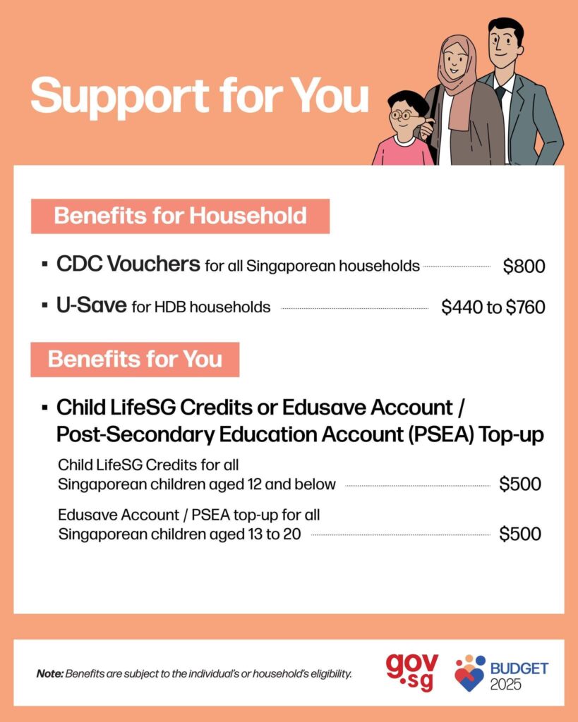 Singapore Confirms 2025 Household Relief: $300 CDC Vouchers + Up to $850 GST Benefits 4 CDC vouchers