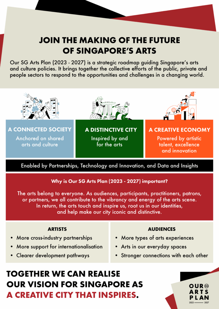 Singapore’s $100 Cultural Credit Pass Drops This September; Are You Getting It? Check Eligibility 2 National Arts Council of Singapore