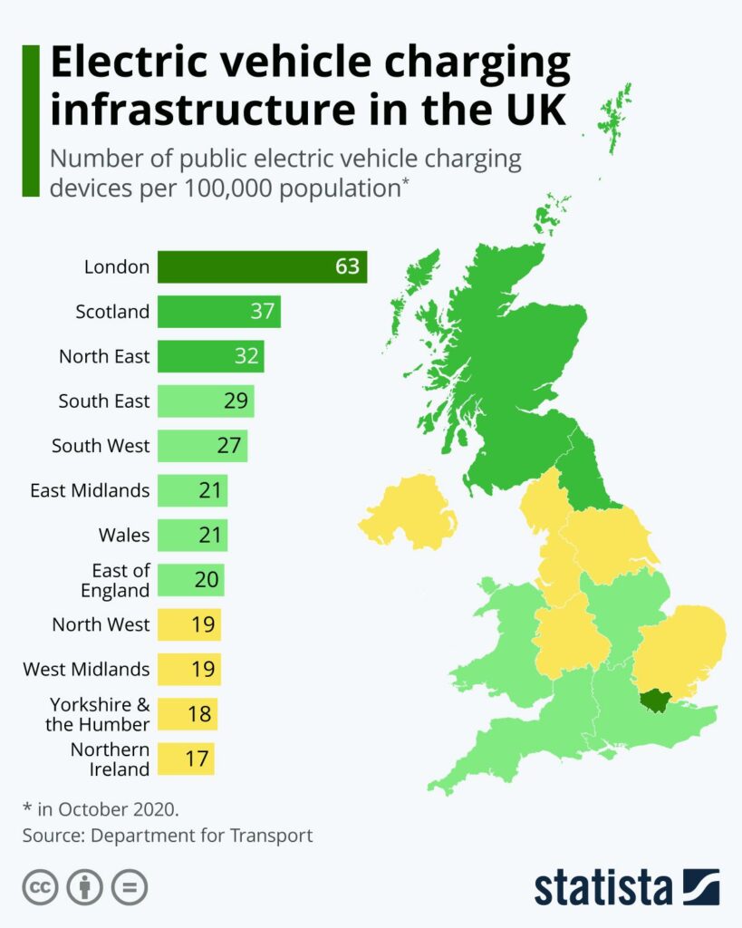Six More EVs Now Eligible for £1,500 Government Grant – Here’s the Full Updated List 3 Public Charging Devices per 100,000 Population by Region in UK