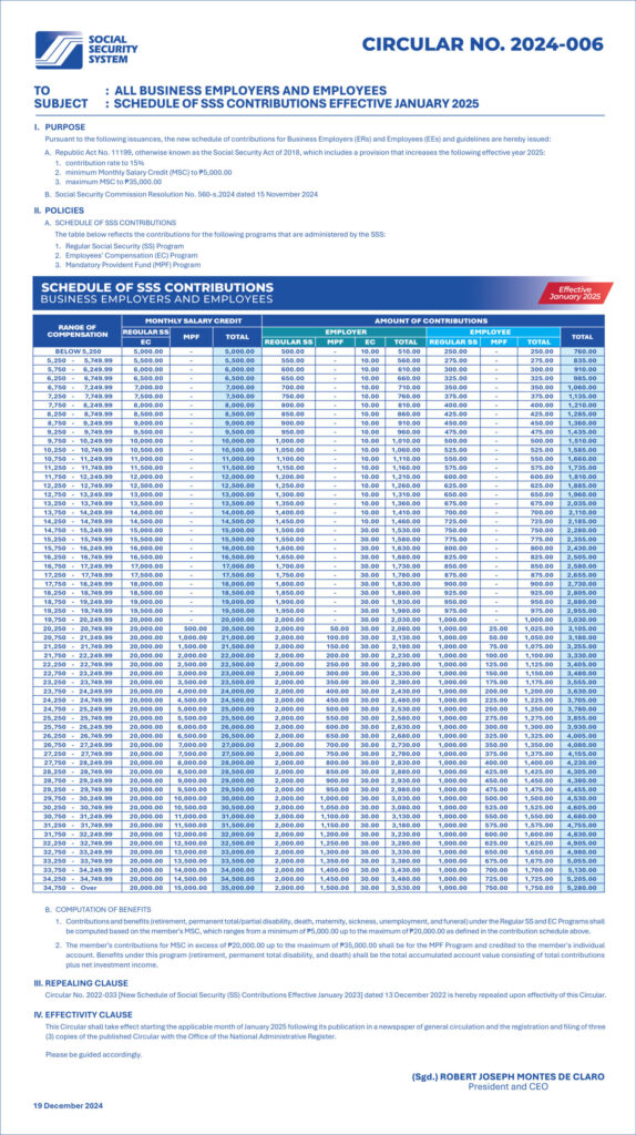 SSS Pension Reform Starts This September 2025; Pensioner Must Know Now this 2 Schedule of SSS Contributions Effective January 2025