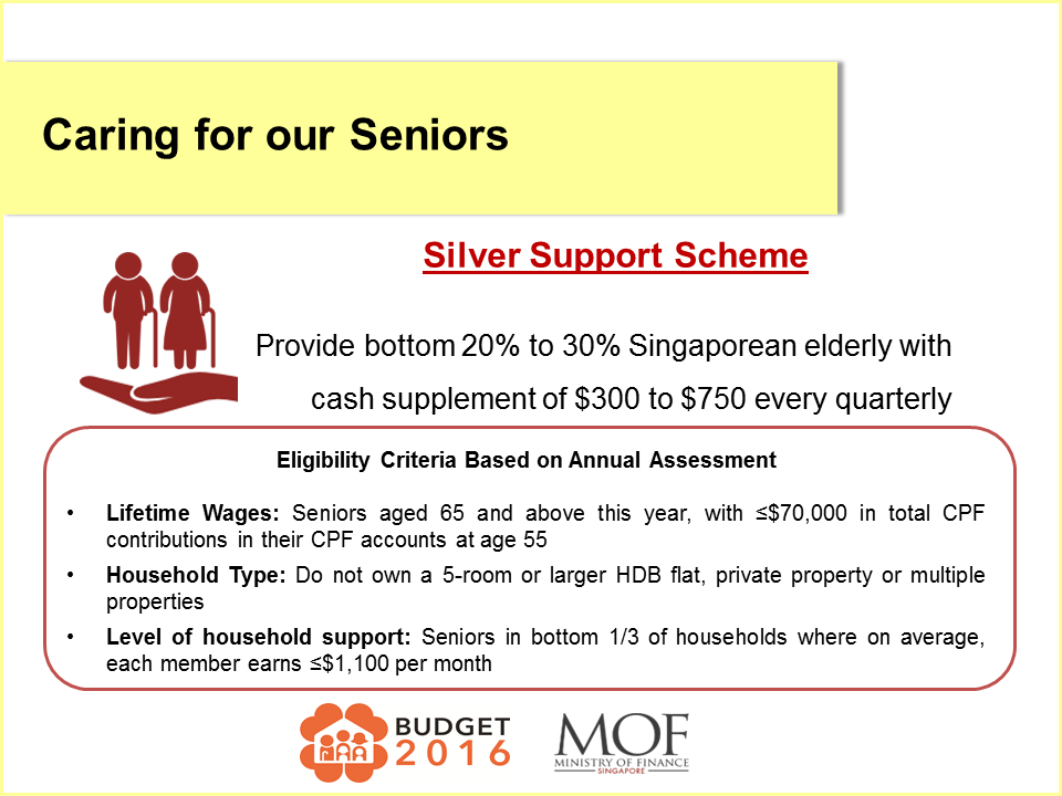 Singapore Seniors to Receive $1,080 in 2025; Only these will get it, Check Eligibility 4 Schemes for Seniors