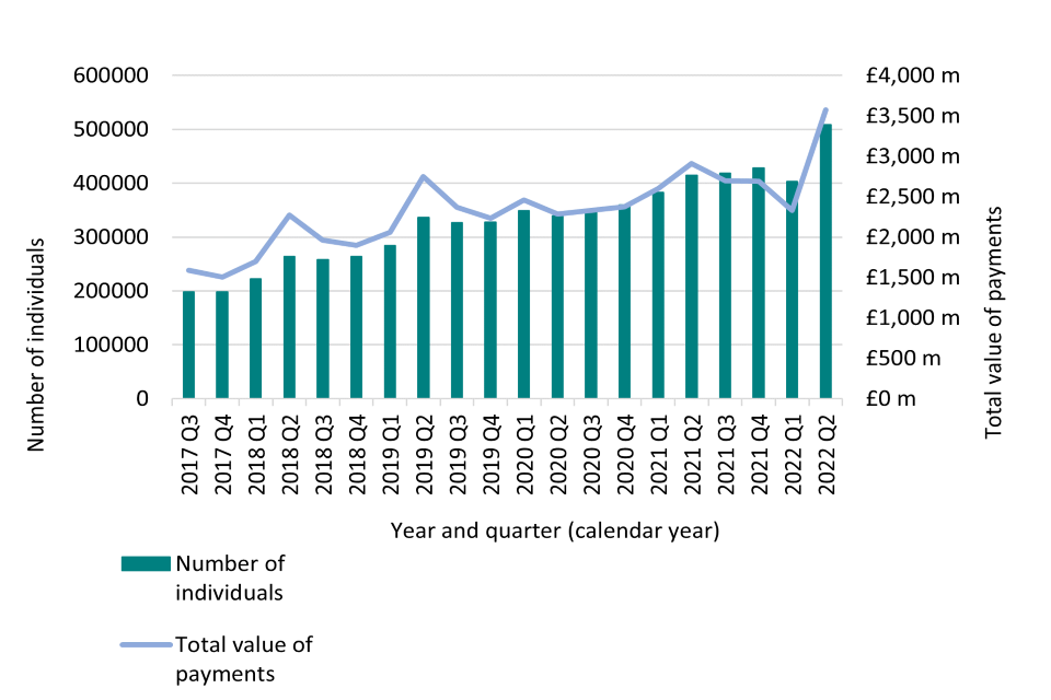 Why Experts Say You Should Withdraw Just £1 from Your Pension; Before It’s Too Late 2 UK Private Pension Statistics